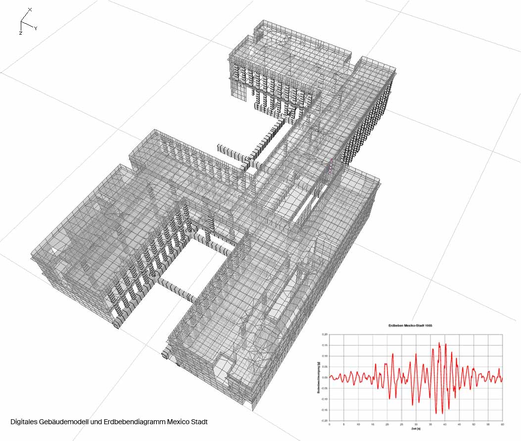 Digitales Gebäudemodell mit Erdbebendiagramm