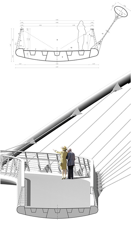 Konstruktionsprinzip (Visualisierung: Swillus Architekten | A24 Landschaft)